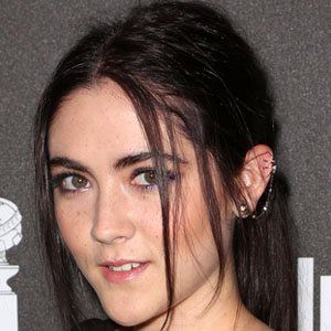 Isabelle Fuhrman Profile Picture