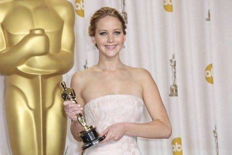 Best Actress Oscars