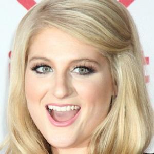 Meghan Trainor at age 20